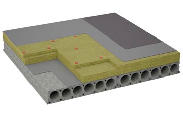 considerations of Hesketh Moss flat roofing insulation